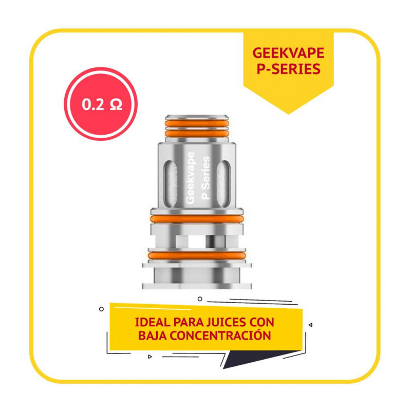 Coil de Reemplazo GeekVape P Series - 0